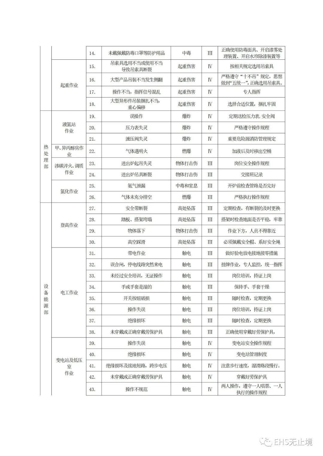 工商注冊,代理記賬,企業(yè)稅籌,審計報告,資質(zhì)代辦