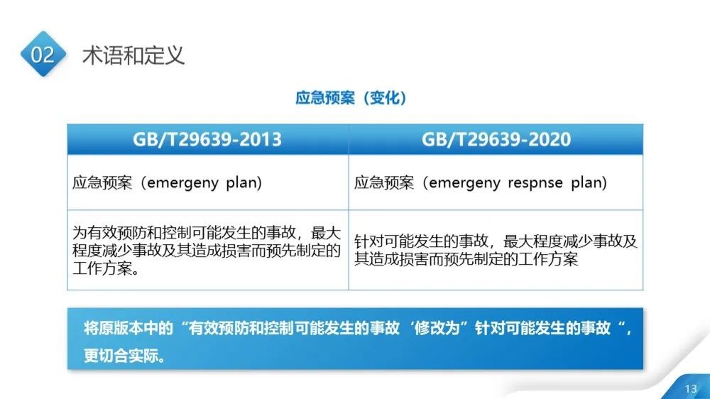 工商注冊,代理記賬,企業(yè)稅籌,審計報告,資質(zhì)代辦