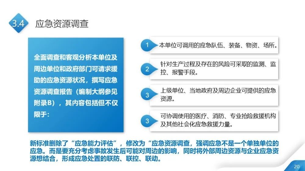 工商注冊,代理記賬,企業(yè)稅籌,審計報告,資質(zhì)代辦