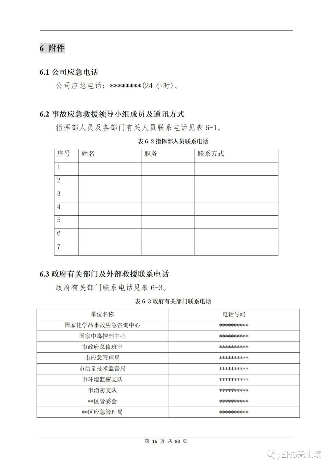 工商注冊,代理記賬,企業(yè)稅籌,審計報告,資質(zhì)代辦