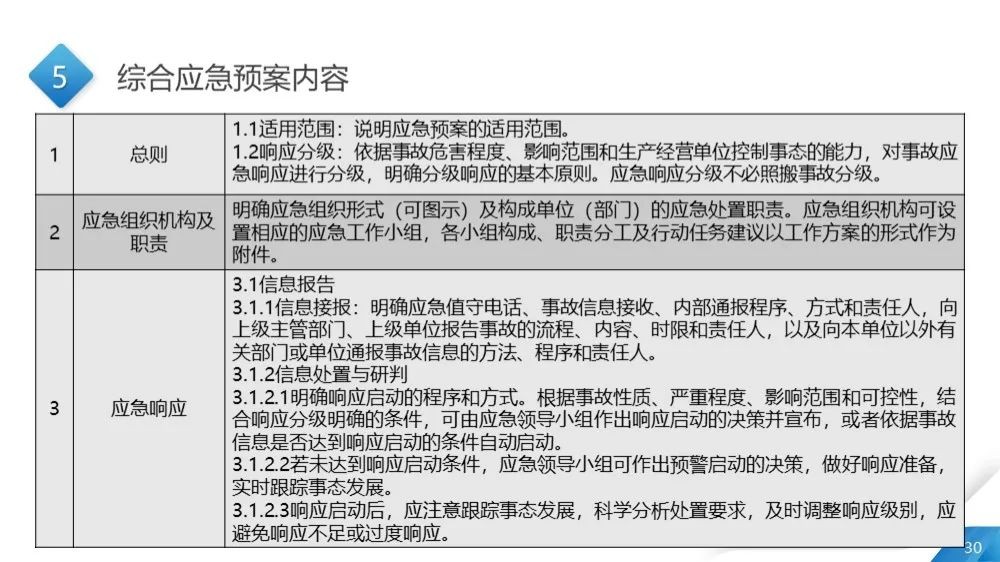 工商注冊,代理記賬,企業(yè)稅籌,審計報告,資質(zhì)代辦