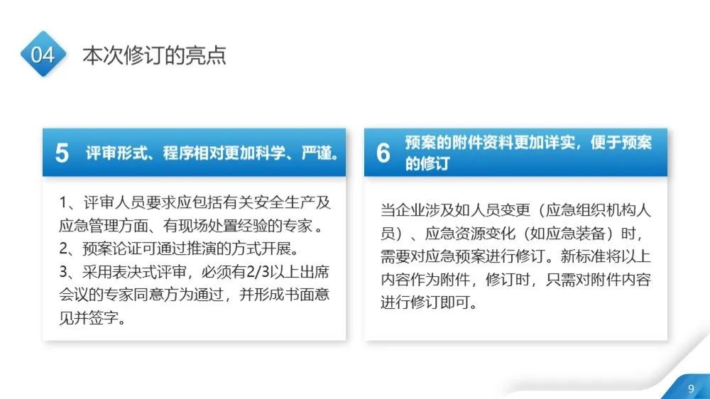 工商注冊,代理記賬,企業(yè)稅籌,審計報告,資質(zhì)代辦