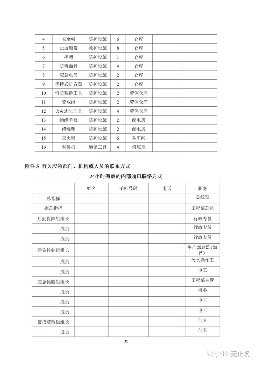 工商注冊,代理記賬,企業(yè)稅籌,審計報告,資質(zhì)代辦