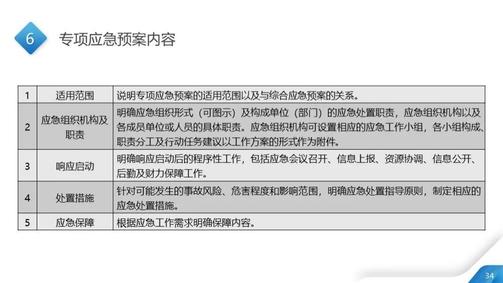 工商注冊,代理記賬,企業(yè)稅籌,審計報告,資質(zhì)代辦