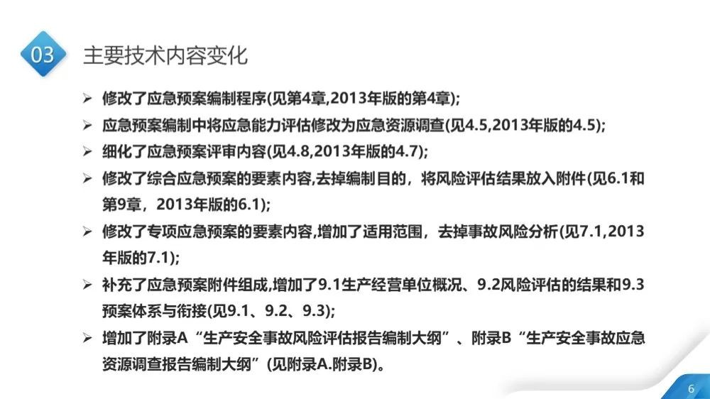 工商注冊,代理記賬,企業(yè)稅籌,審計報告,資質(zhì)代辦