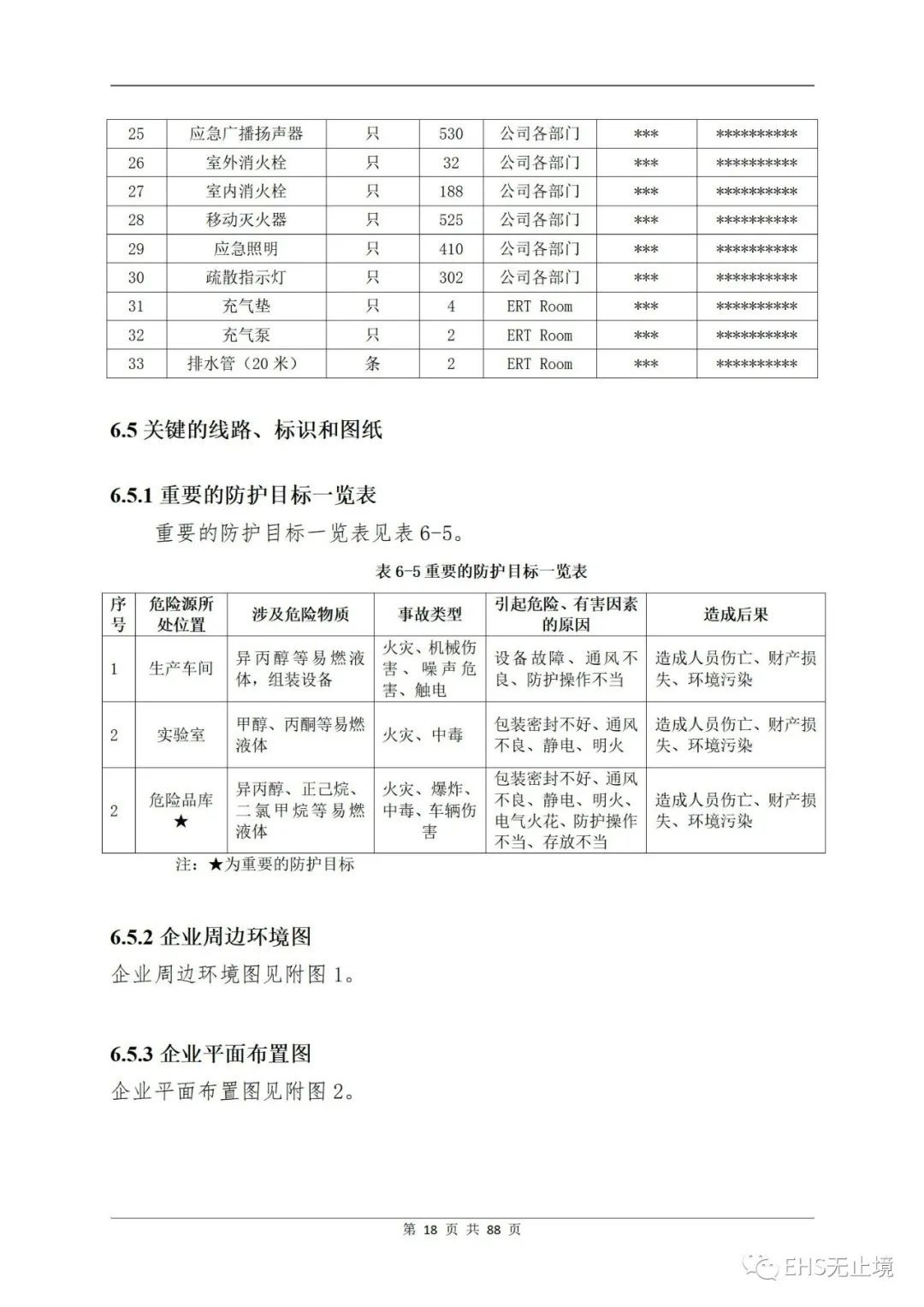 工商注冊,代理記賬,企業(yè)稅籌,審計報告,資質(zhì)代辦