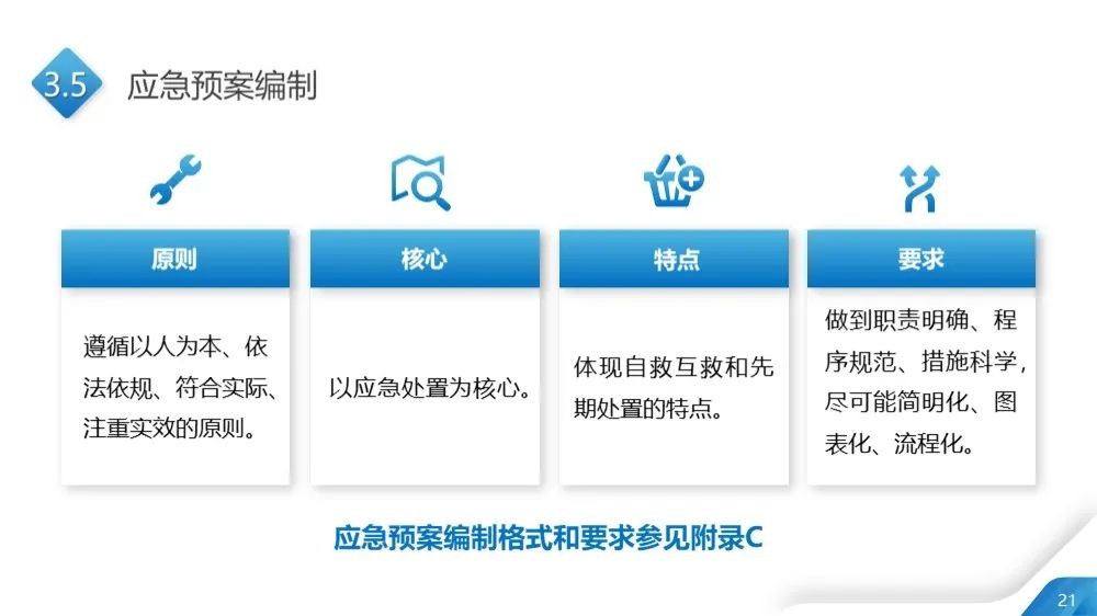 工商注冊,代理記賬,企業(yè)稅籌,審計報告,資質(zhì)代辦