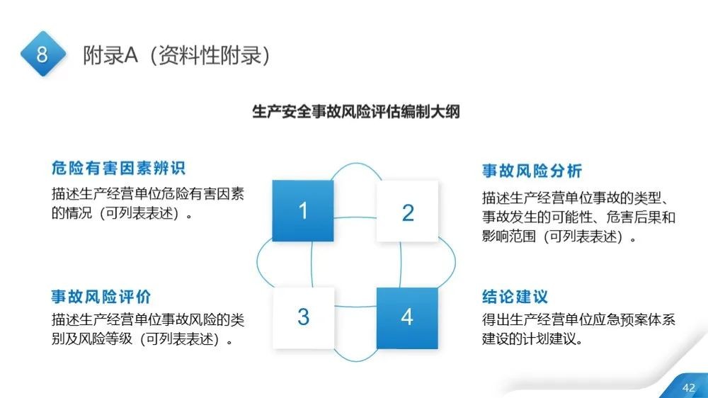 工商注冊,代理記賬,企業(yè)稅籌,審計報告,資質(zhì)代辦