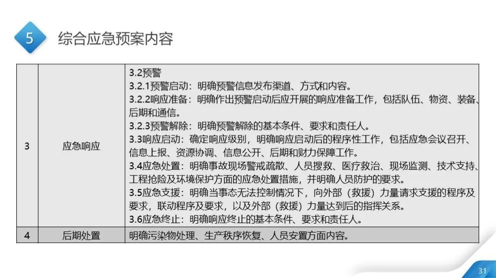 工商注冊,代理記賬,企業(yè)稅籌,審計報告,資質(zhì)代辦