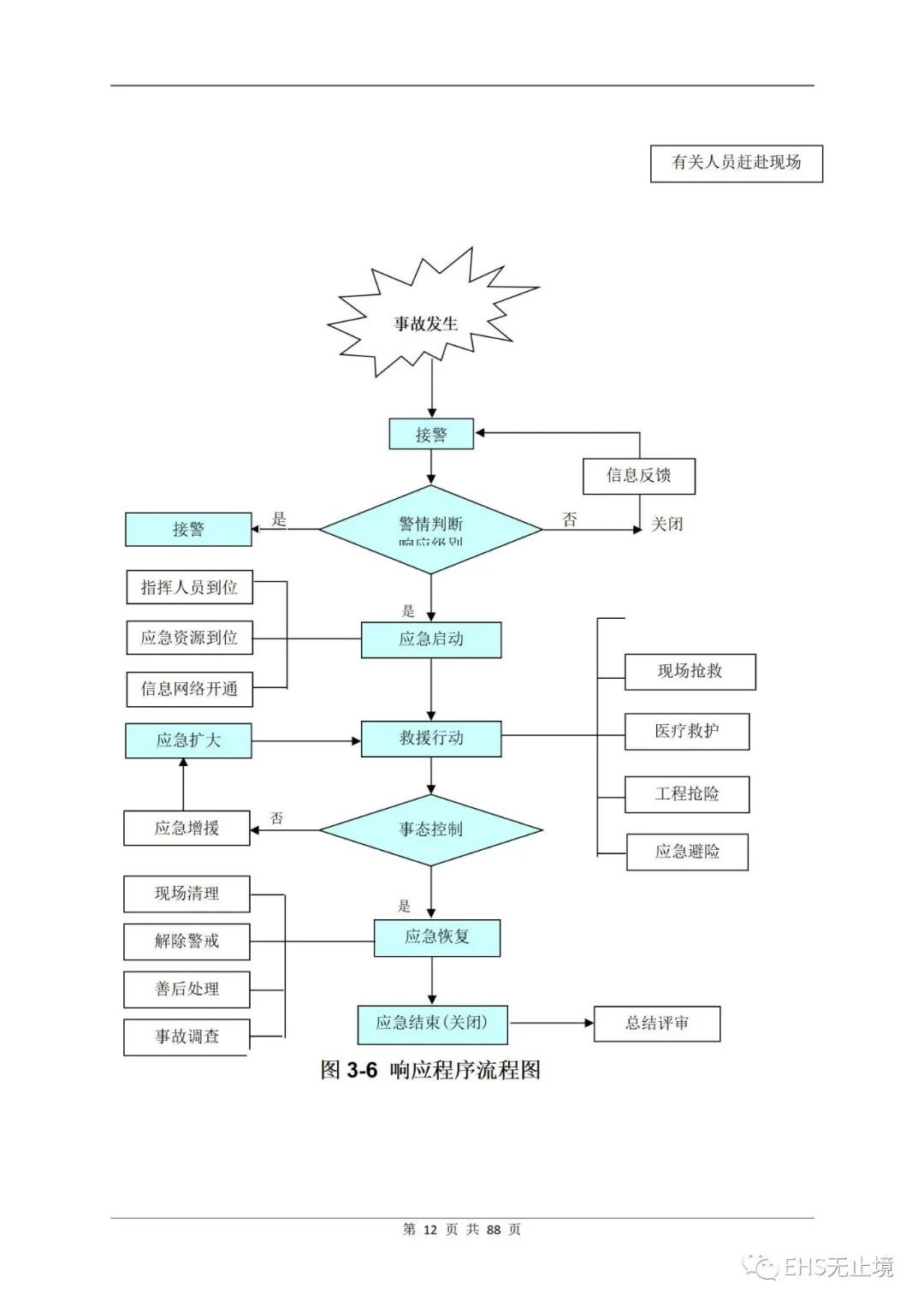 工商注冊,代理記賬,企業(yè)稅籌,審計報告,資質(zhì)代辦