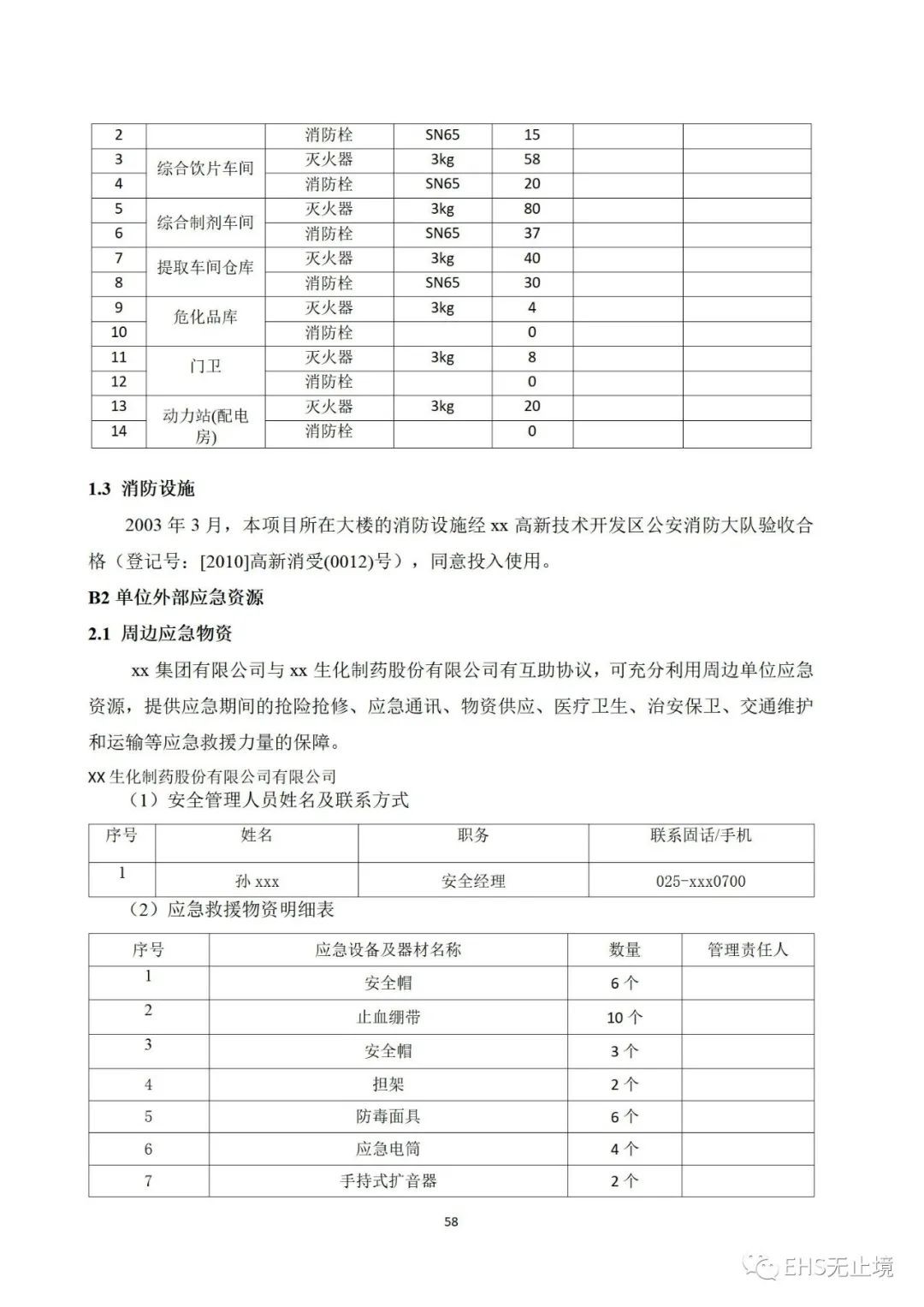 工商注冊,代理記賬,企業(yè)稅籌,審計報告,資質(zhì)代辦