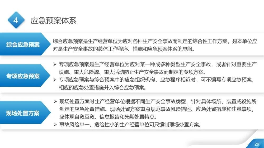 工商注冊,代理記賬,企業(yè)稅籌,審計報告,資質(zhì)代辦