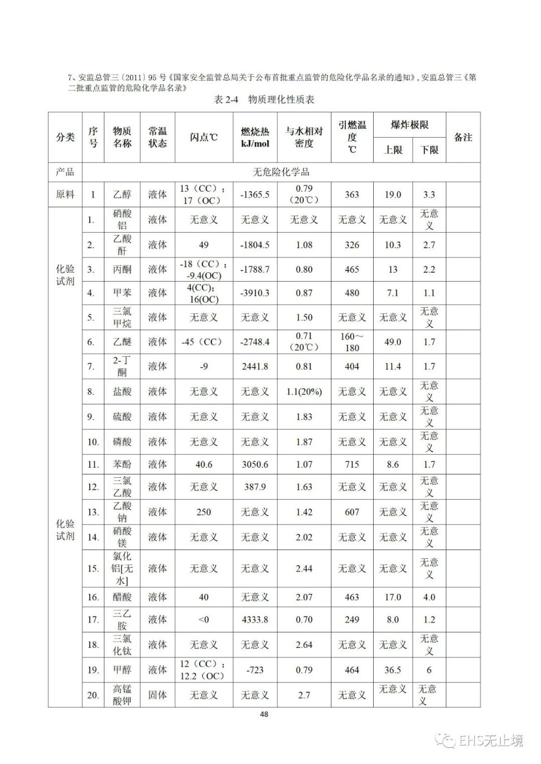 工商注冊,代理記賬,企業(yè)稅籌,審計報告,資質(zhì)代辦