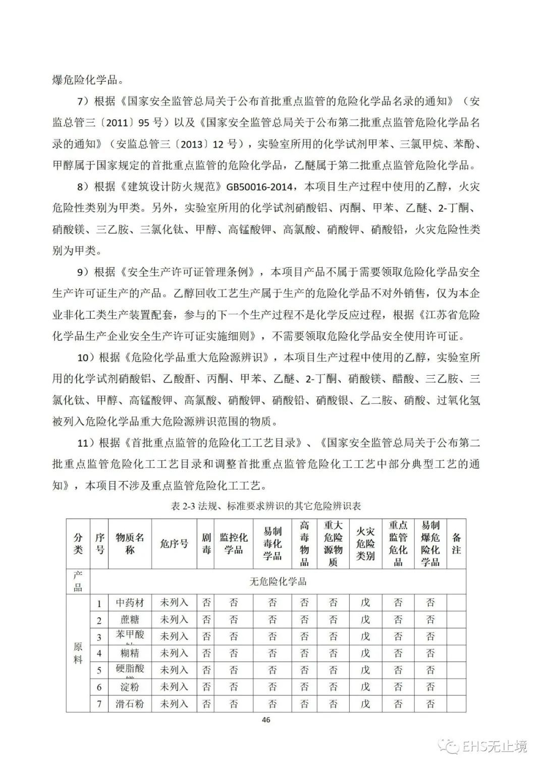 工商注冊,代理記賬,企業(yè)稅籌,審計報告,資質(zhì)代辦