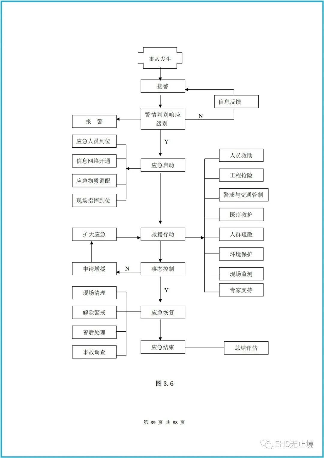 工商注冊,代理記賬,企業(yè)稅籌,審計報告,資質(zhì)代辦