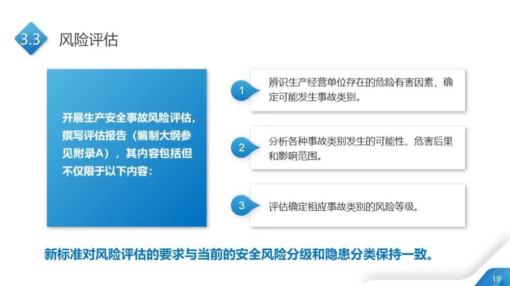 工商注冊,代理記賬,企業(yè)稅籌,審計報告,資質(zhì)代辦