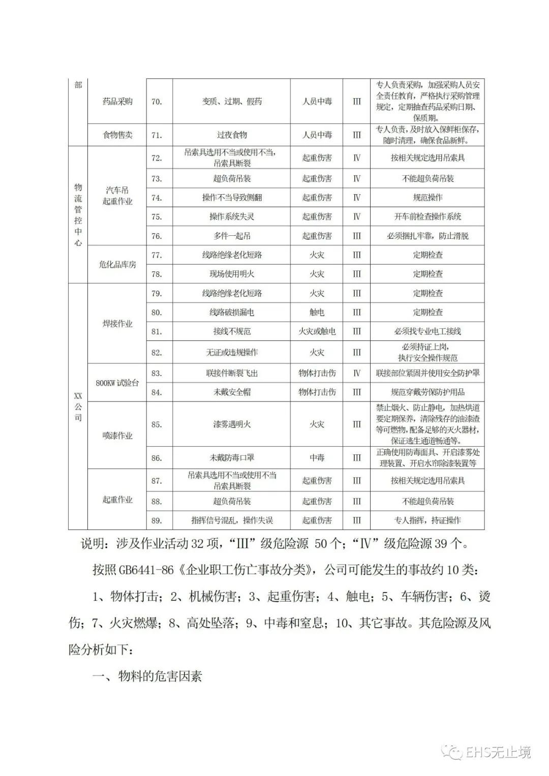 工商注冊,代理記賬,企業(yè)稅籌,審計報告,資質(zhì)代辦