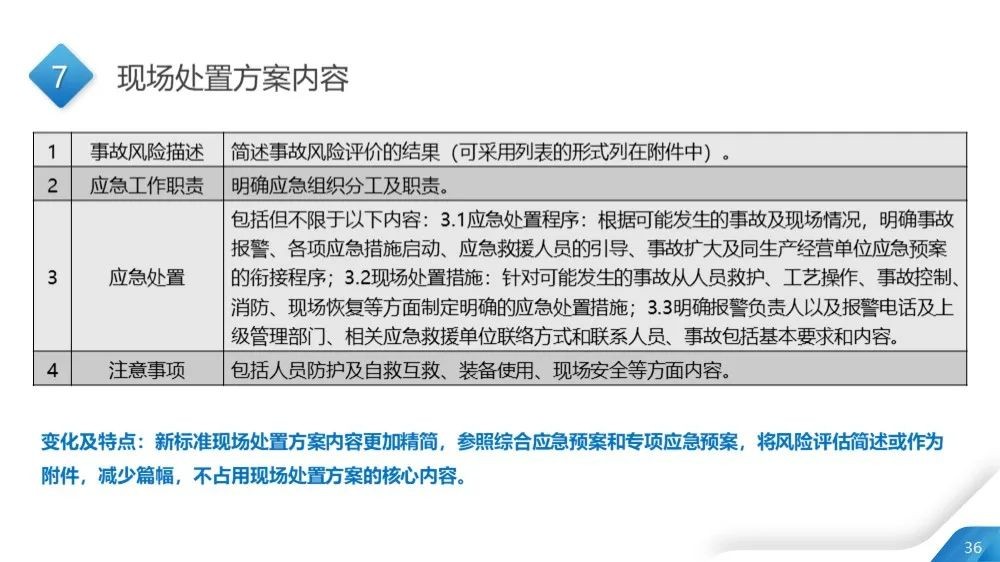 工商注冊,代理記賬,企業(yè)稅籌,審計報告,資質(zhì)代辦