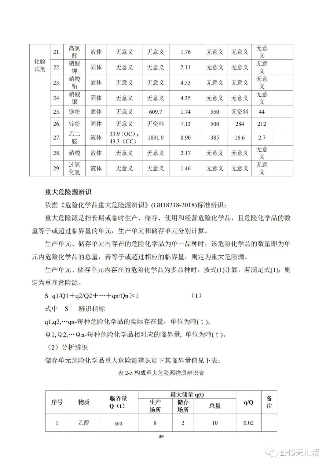 工商注冊,代理記賬,企業(yè)稅籌,審計報告,資質(zhì)代辦