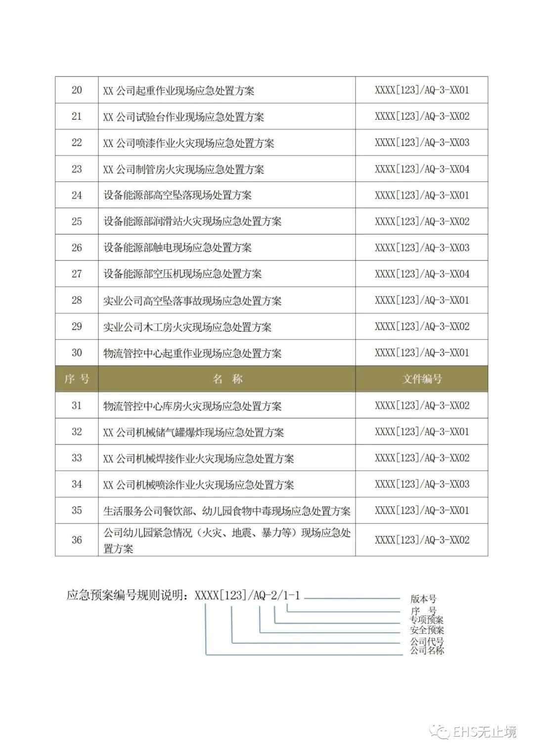 工商注冊,代理記賬,企業(yè)稅籌,審計報告,資質(zhì)代辦