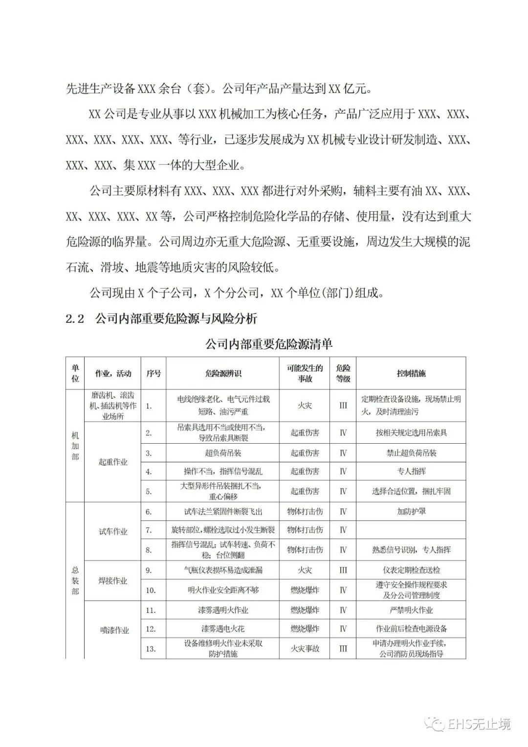 工商注冊,代理記賬,企業(yè)稅籌,審計報告,資質(zhì)代辦