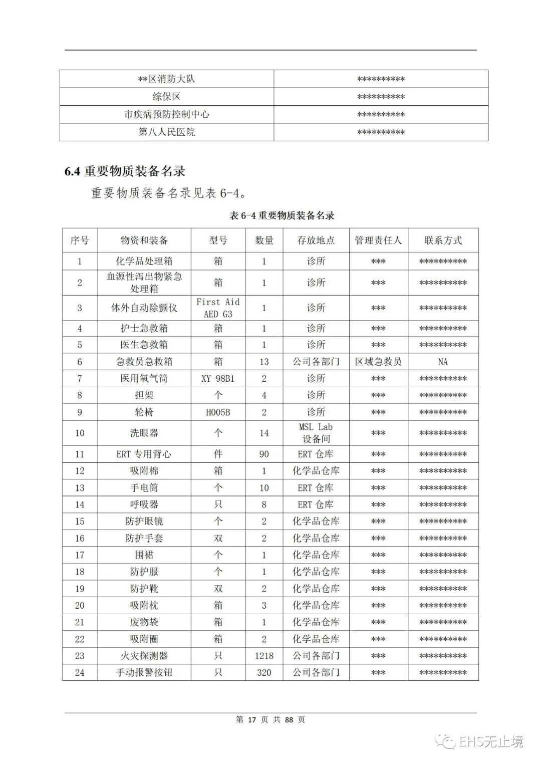 工商注冊,代理記賬,企業(yè)稅籌,審計報告,資質(zhì)代辦