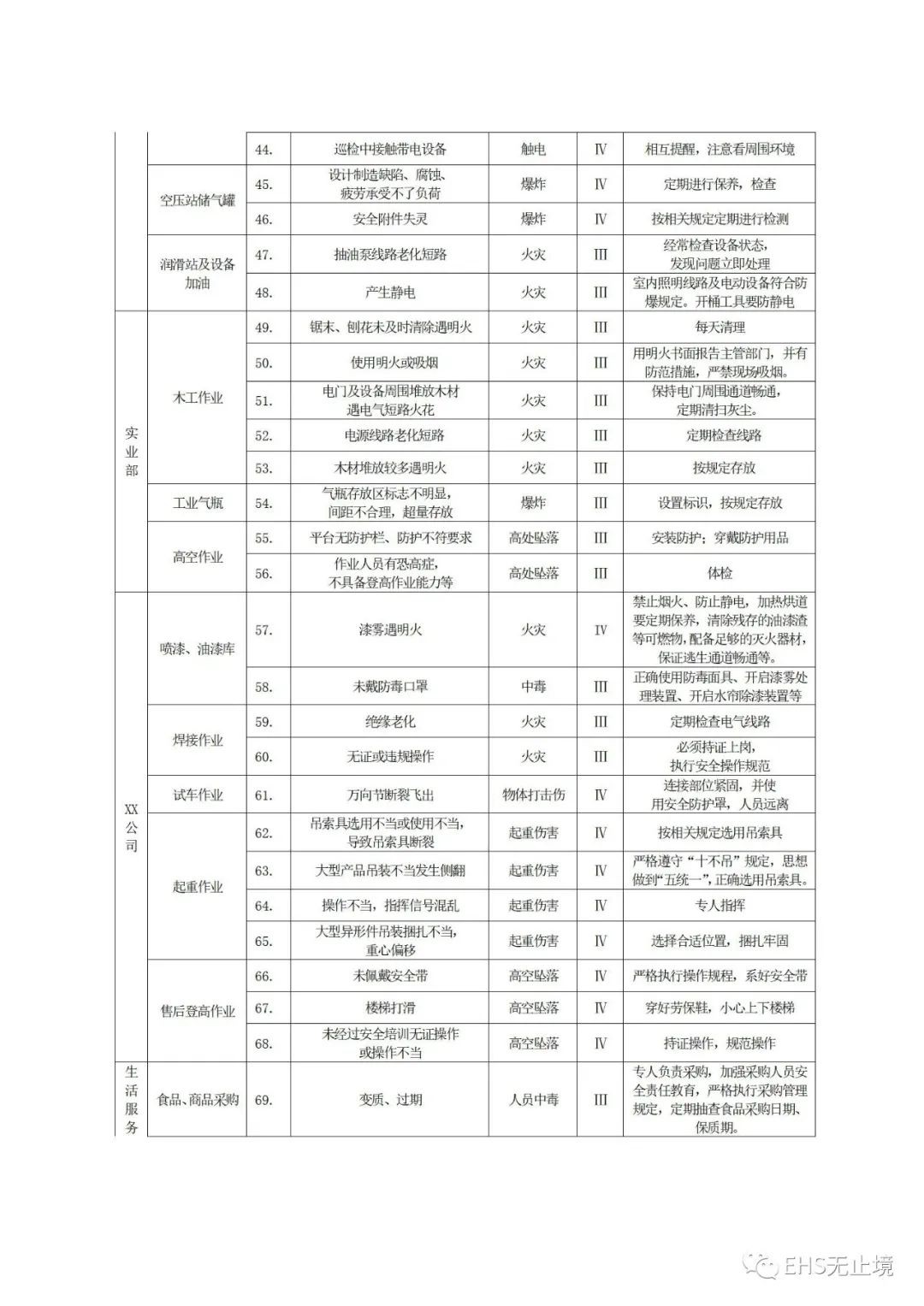 工商注冊,代理記賬,企業(yè)稅籌,審計報告,資質(zhì)代辦