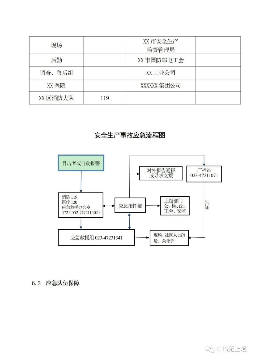 工商注冊,代理記賬,企業(yè)稅籌,審計報告,資質(zhì)代辦