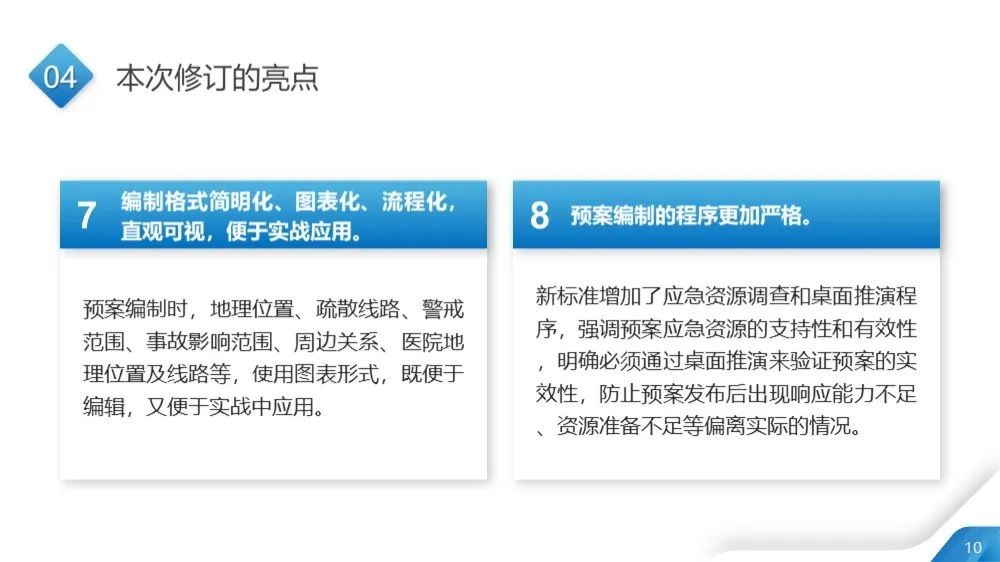 工商注冊,代理記賬,企業(yè)稅籌,審計報告,資質(zhì)代辦