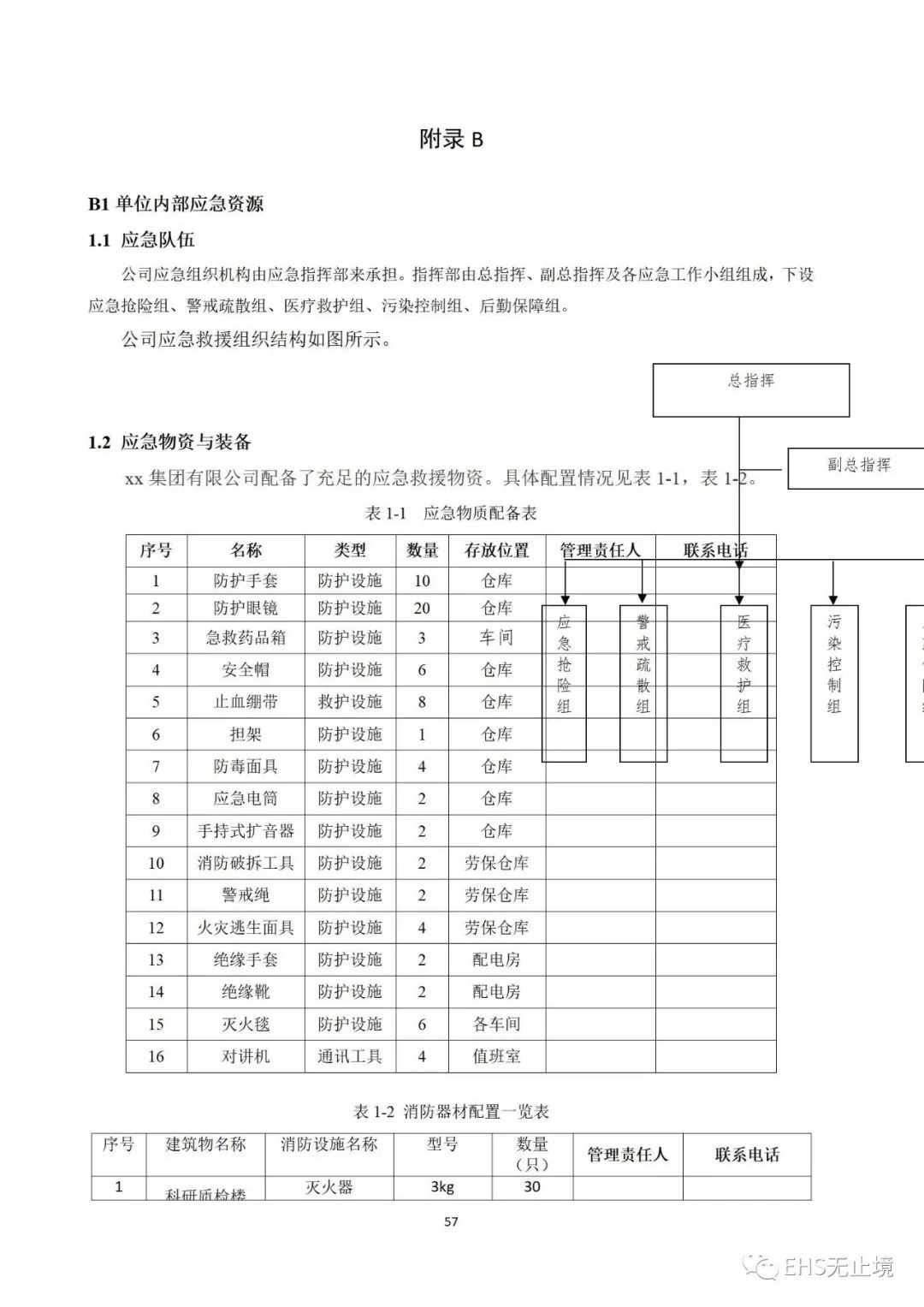 工商注冊,代理記賬,企業(yè)稅籌,審計報告,資質(zhì)代辦