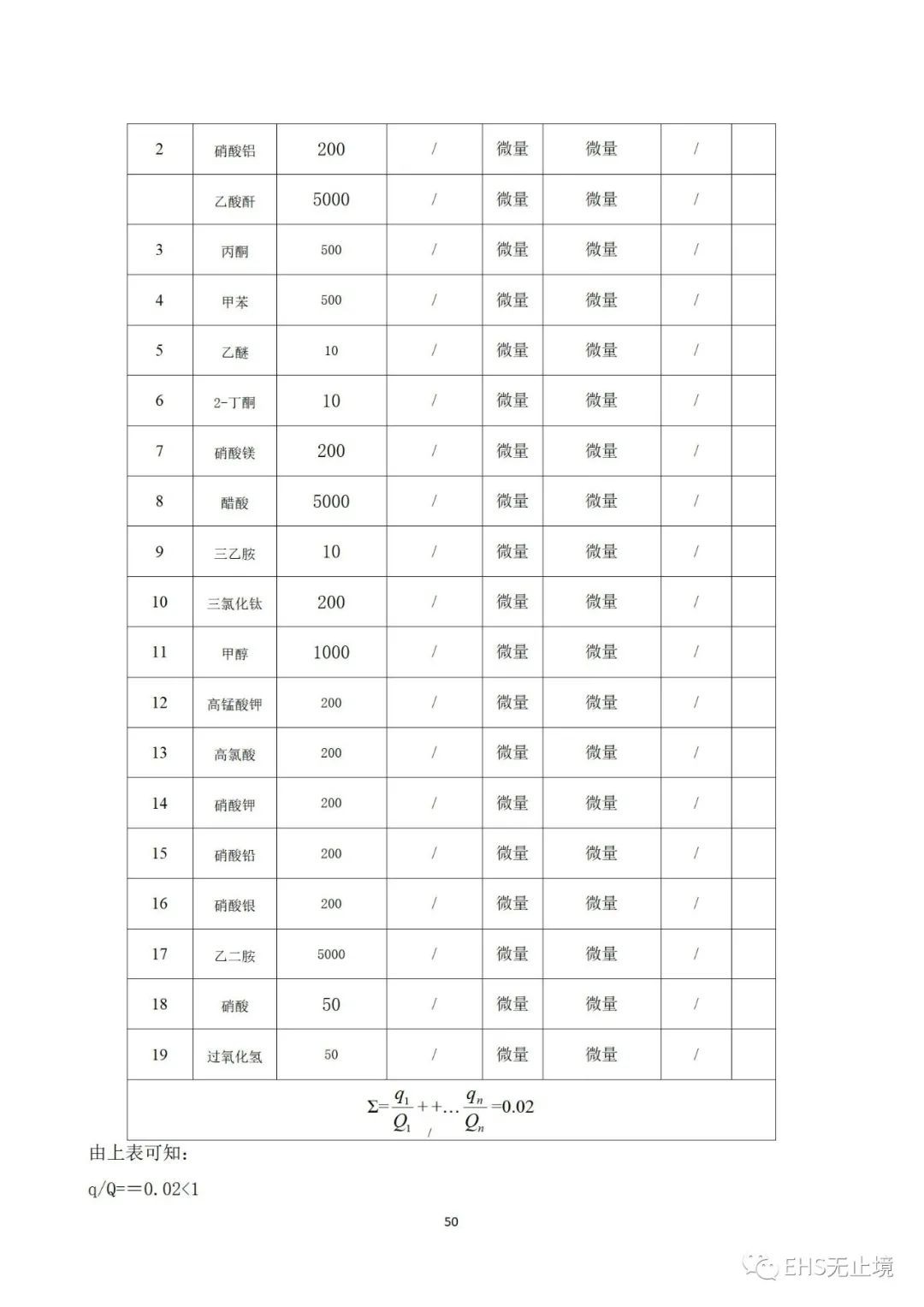 工商注冊,代理記賬,企業(yè)稅籌,審計報告,資質(zhì)代辦