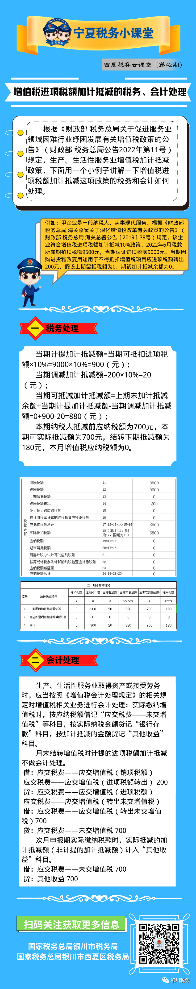 工商注冊(cè),代理記賬,企業(yè)稅籌,審計(jì)報(bào)告,資質(zhì)代辦