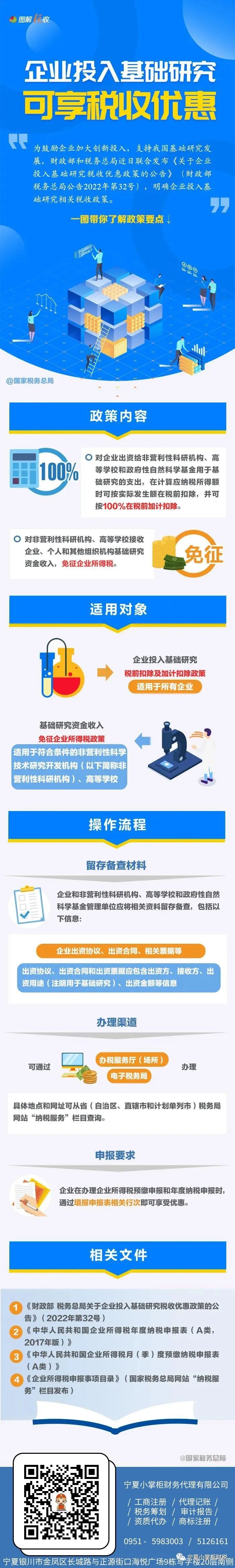 工商注冊,代理記賬,企業(yè)稅籌,審計報告,資質(zhì)代辦