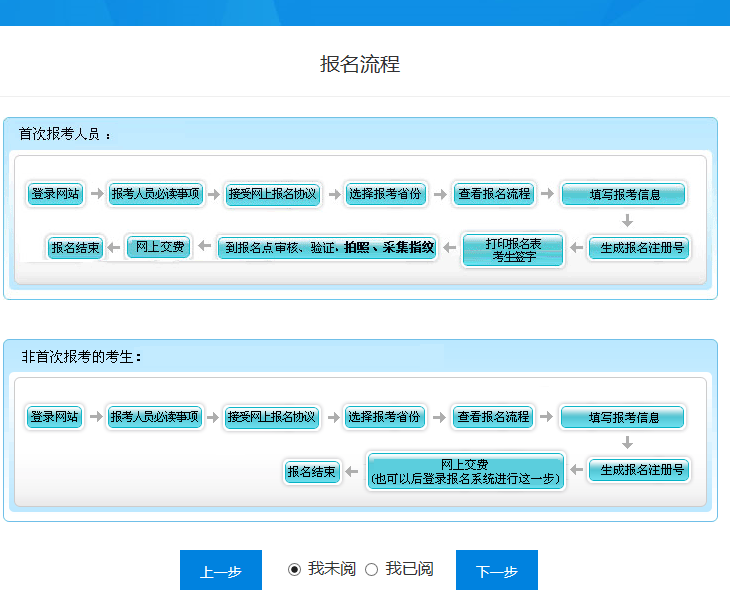 工商注冊,代理記賬,企業(yè)稅籌,審計報告,資質(zhì)代辦