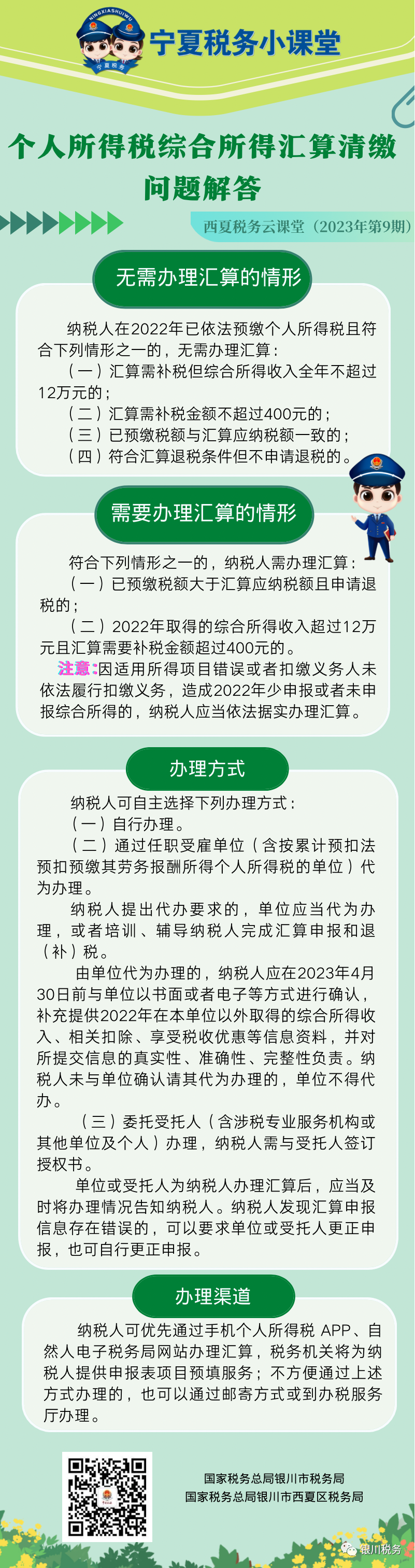 工商注冊,代理記賬,企業(yè)稅籌,審計報告,資質(zhì)代辦