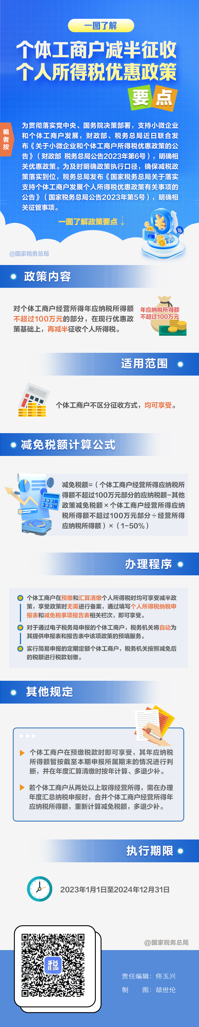 工商注冊,代理記賬,企業(yè)稅籌,審計報告,資質(zhì)代辦