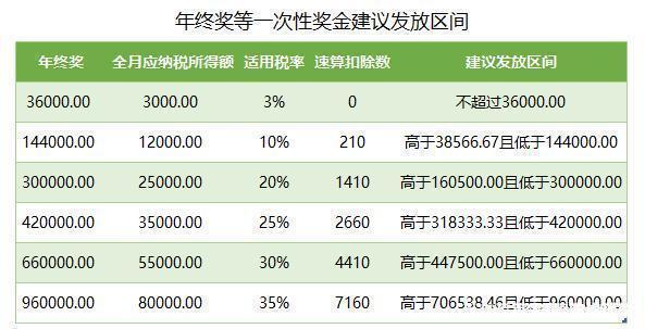 工商注冊(cè),代理記賬,企業(yè)稅籌,審計(jì)報(bào)告,資質(zhì)代辦