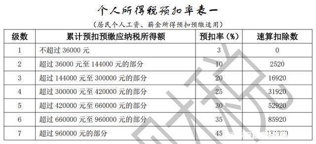 工商注冊(cè),代理記賬,企業(yè)稅籌,審計(jì)報(bào)告,資質(zhì)代辦