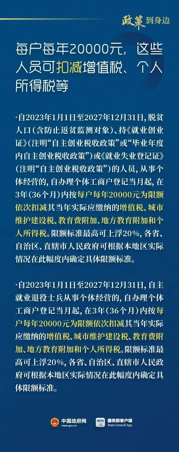 工商注冊(cè),代理記賬,企業(yè)稅籌,審計(jì)報(bào)告,資質(zhì)代辦